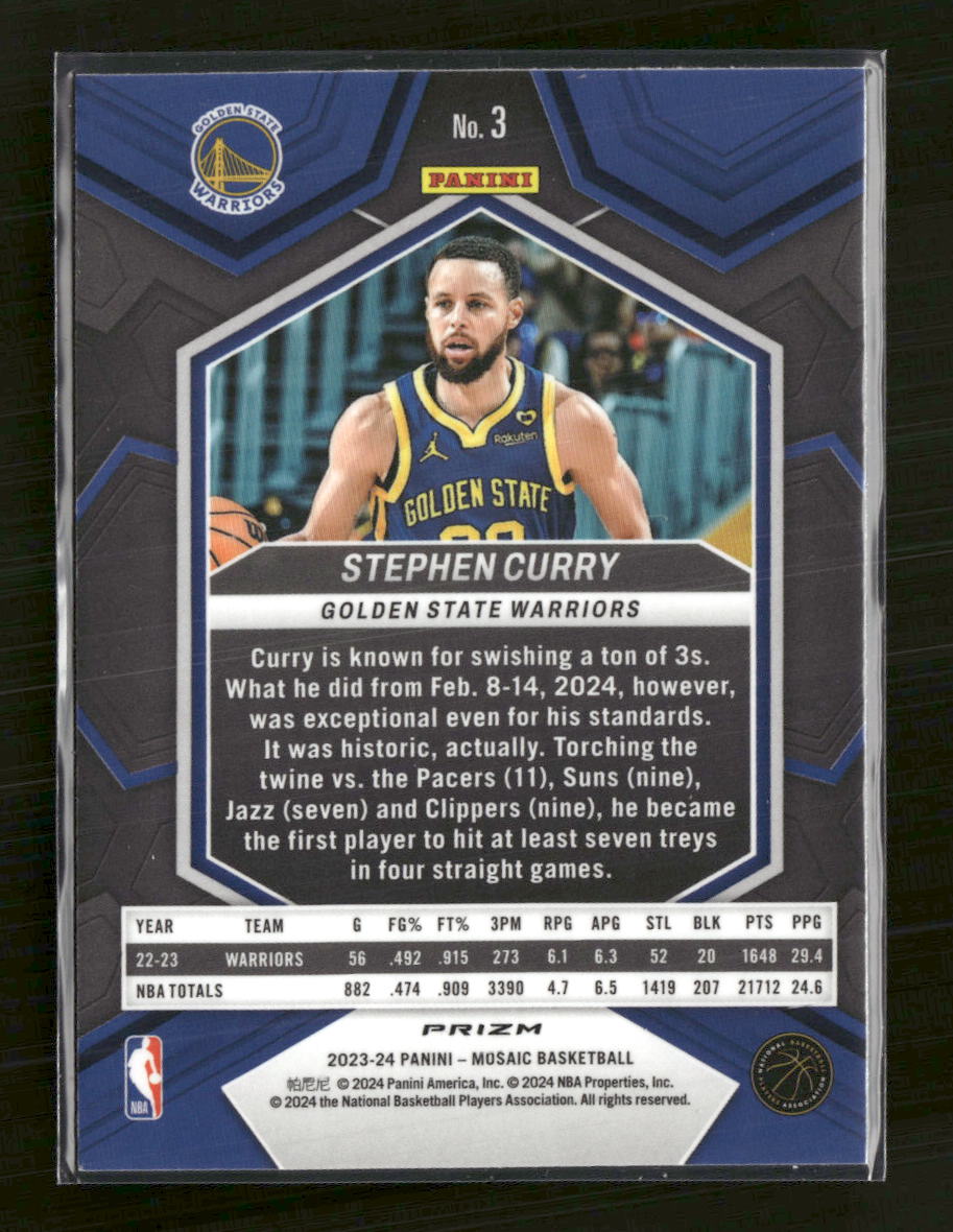 2023-24 Panini Mosaic Reactive Blue Stephen Curry #3