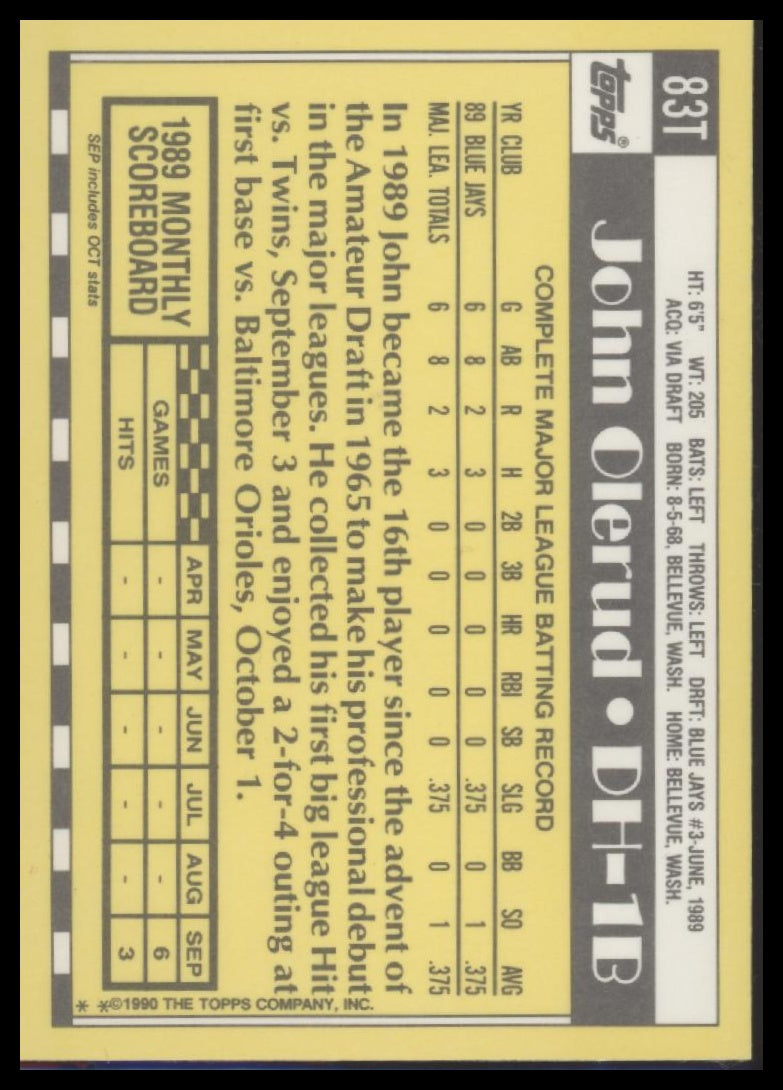 2018 Topps Archives Auto Series Retired Player Edition John Olerud #/99 #83T