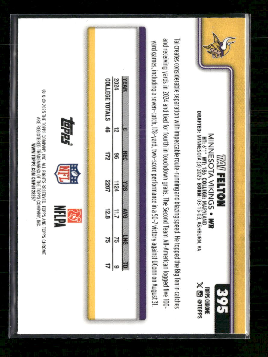 2025 Topps Chrome Pink Refractor Tai Felton Rookie #/250 #395