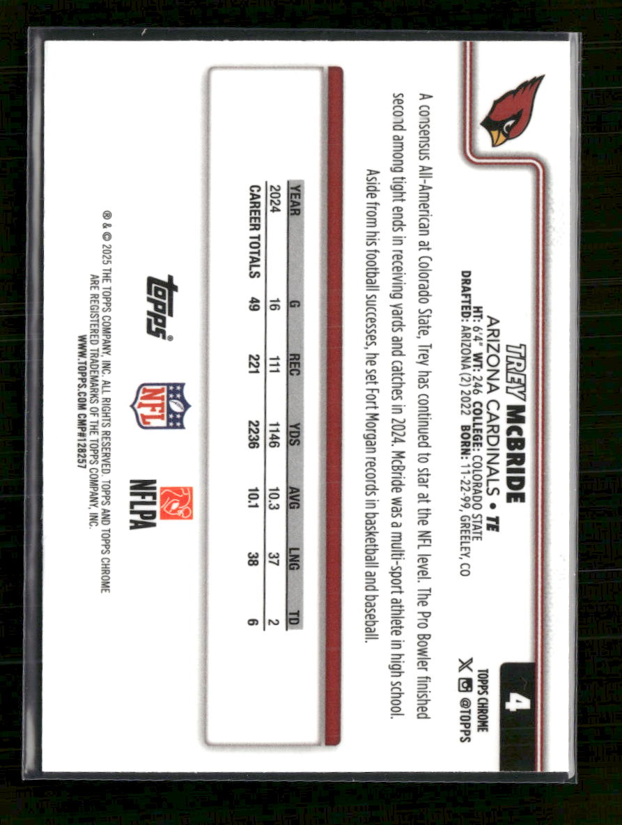 2025 Topps Chrome Blue Refractor Trey McBride #/150 #4