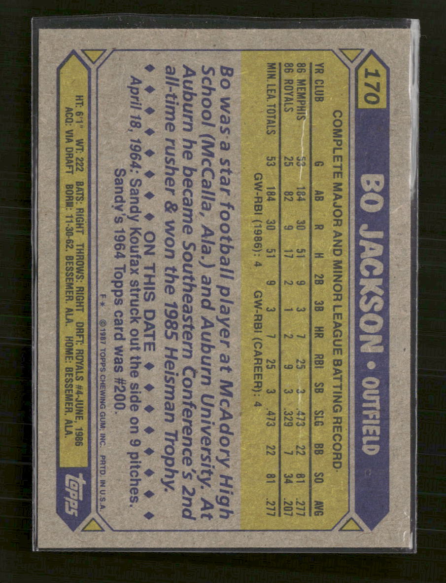 1987 Topps Bo Jackson Rookie #170