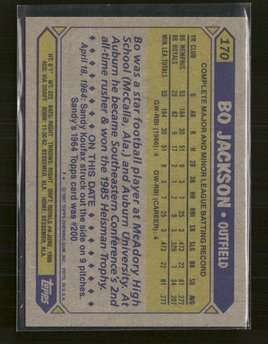 1987 Topps Bo Jackson Rookie #170