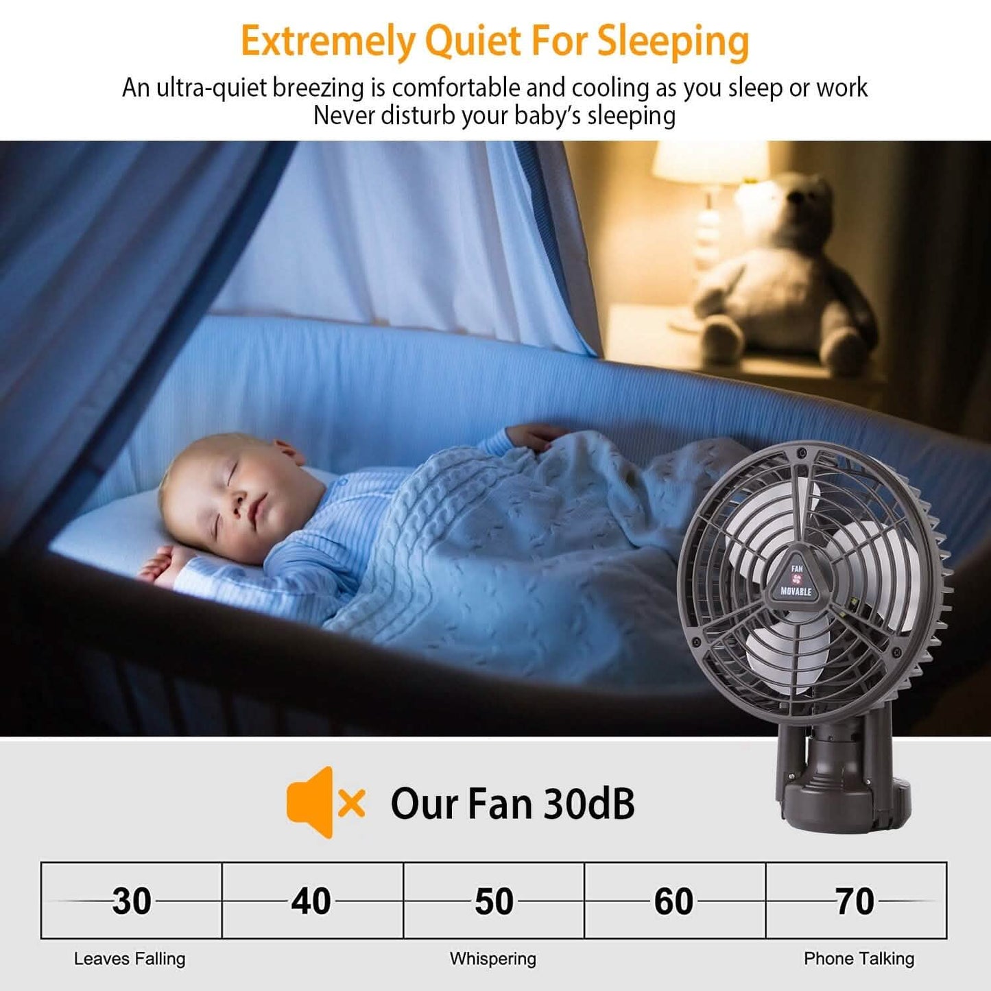 10400 mAh Portable Camping Fan