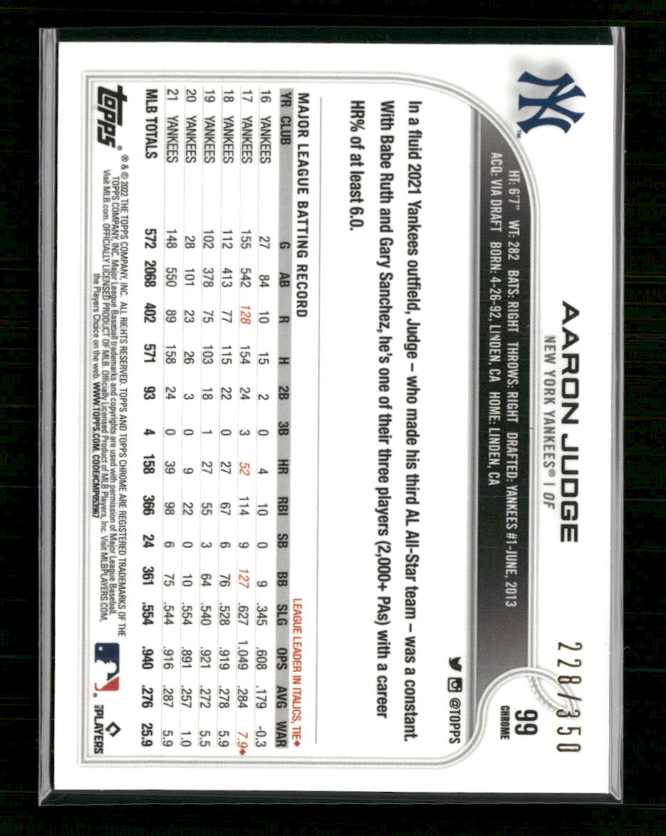 2022 Topps Chrome Magenta Speckle Refractor Aaron Judge #/350 #99