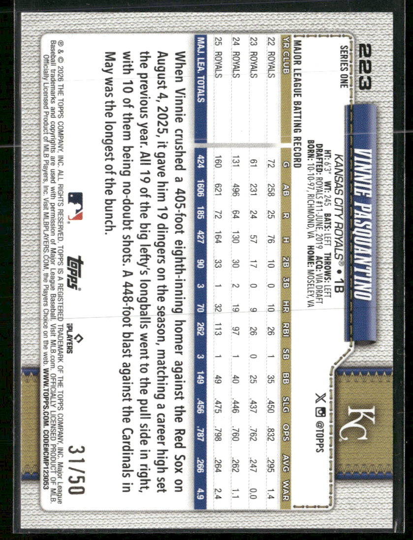 2026 Topps Canvas Vinnie Pasquantino #/50 #223