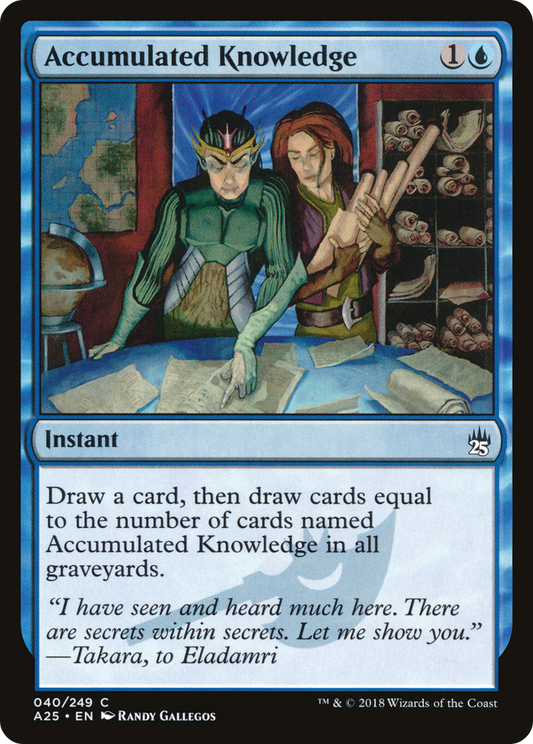 Accumulated Knowledge (A25-040) - Masters 25 Foil